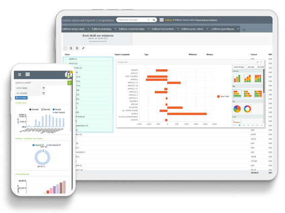 Gestion des missions